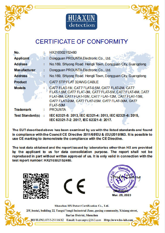 CE Certificate for Cat7 Flat STP RJ45 Connector - PROUNTA Compliance