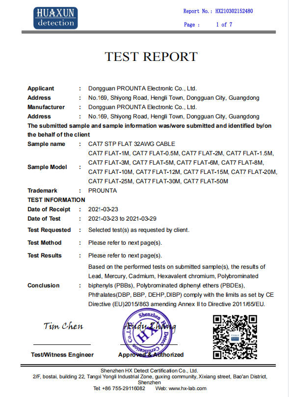 CE Test Report for Cat7 Flat STP RJ45 Connector - PROUNTA Technical Documentation