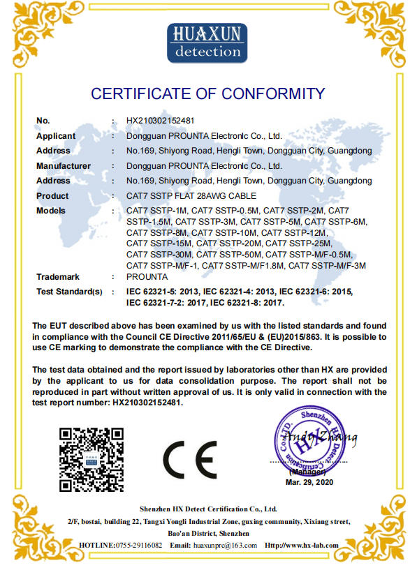 CE Certificate for Cat7 Round STP RJ45 Connector - PROUNTA Compliance