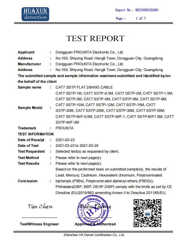 CE Test Report for Cat7 Round STP RJ45 Connector - PROUNTA Technical Documentation