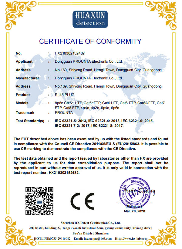 CE Certificate for PROUNTA RJ45 Modular Plug Connector - Compliance Documentation