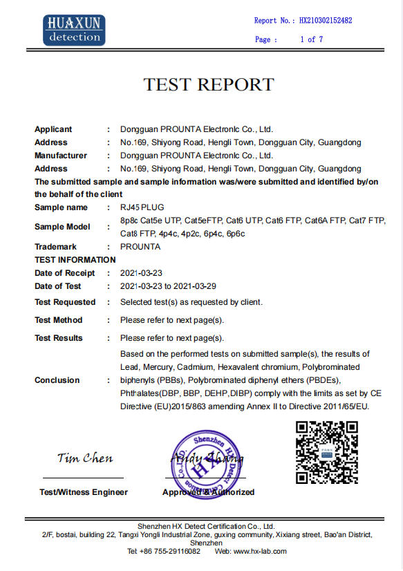 CE Test Report for PROUNTA RJ45 Modular Plug Connector - Technical Documentation